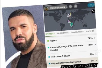 I am Nigerian – Drake shares father’s ancestry results