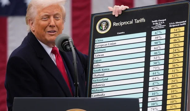 Why Trump’s tariff approach misses the mark
