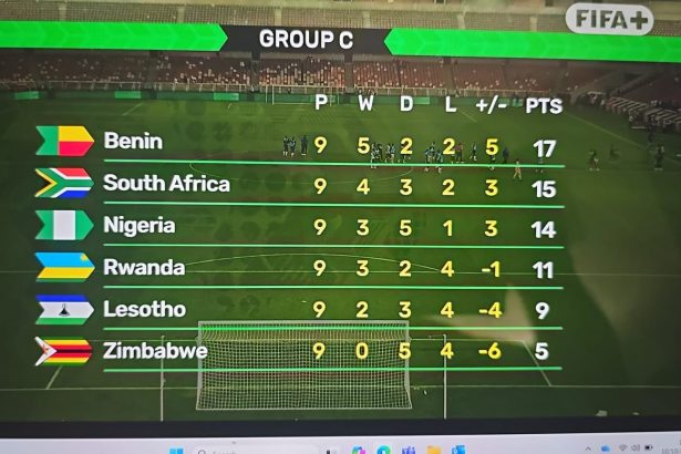 Super Eagles Beat Lesotho 2–1 to Keep World Cup Dream Alive