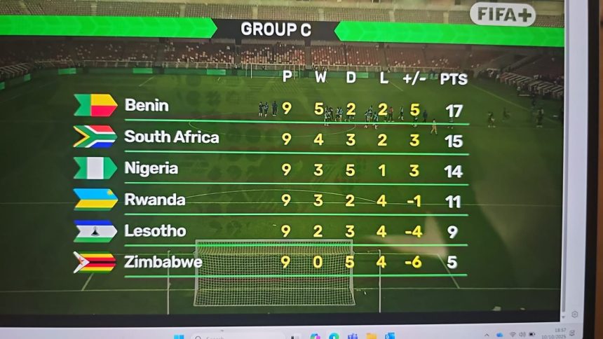 Super Eagles Beat Lesotho 2–1 to Keep World Cup Dream Alive